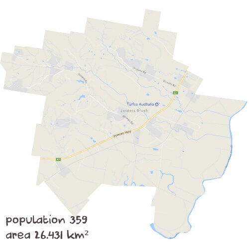 Biology Tutoring Near Me